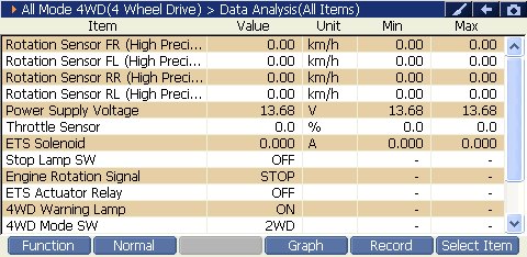 All Mode 4WD preview